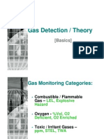 00_Gas Detection Basic