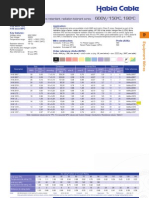 Habia Wire - Datasheet