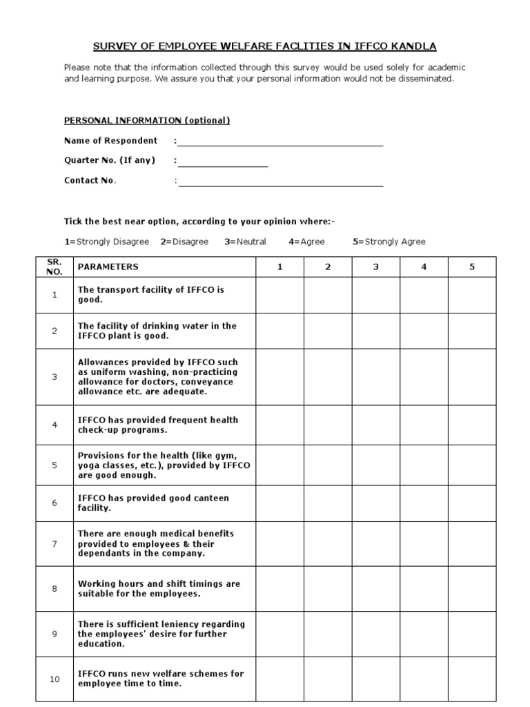 Questionnaire on welfare activities of iffco Welfare Employment
