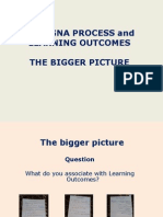 BOLOGNA PROCESS and LEARNING OUTCOMES THE BIGGER PICTURE 