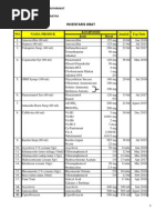 Download INVENTARIS OBAT by EzraGoenadi SN155296585 doc pdf