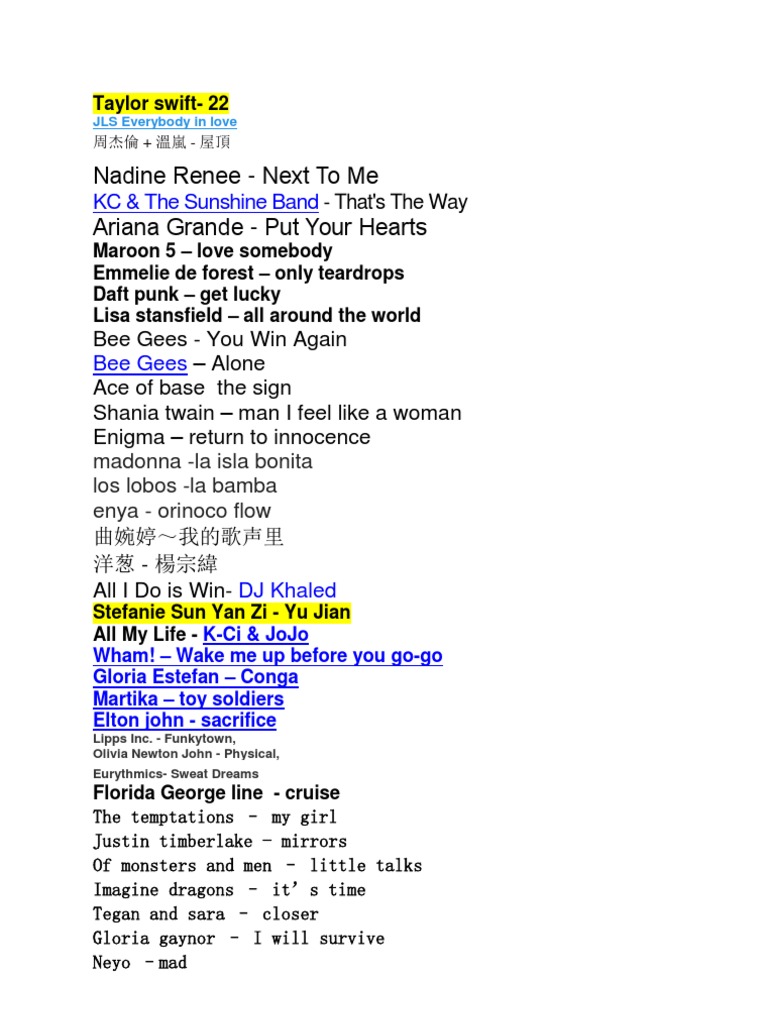 Terjemahan Lirik Lagu Not Me Not I Delta Goodrem