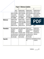 tommy science rubrics project 1