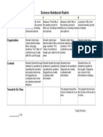 tommy science rubrics science notebooks