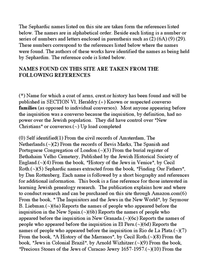 Sephardic Surnames Reference List | PDF | Communication Design | Writing