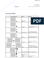 Punctuation Marks