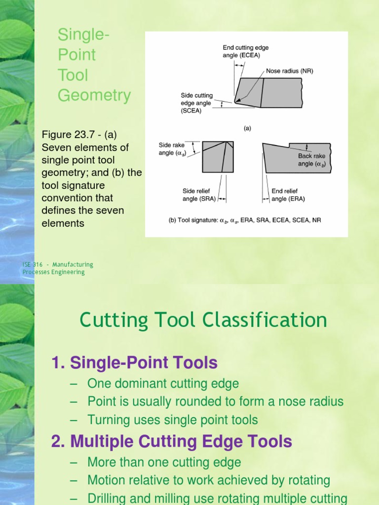 Single Point Tool Geometry in Machining | PDF