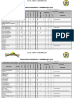 Quantidade de Cargos Efetivos