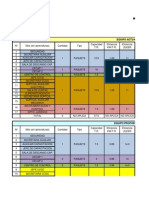 Formato de Evaluacion de Aire Acondicionado y Aislamiento Termico.