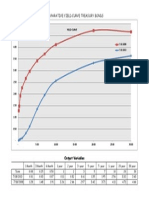 Yield Curve July 22 2013B