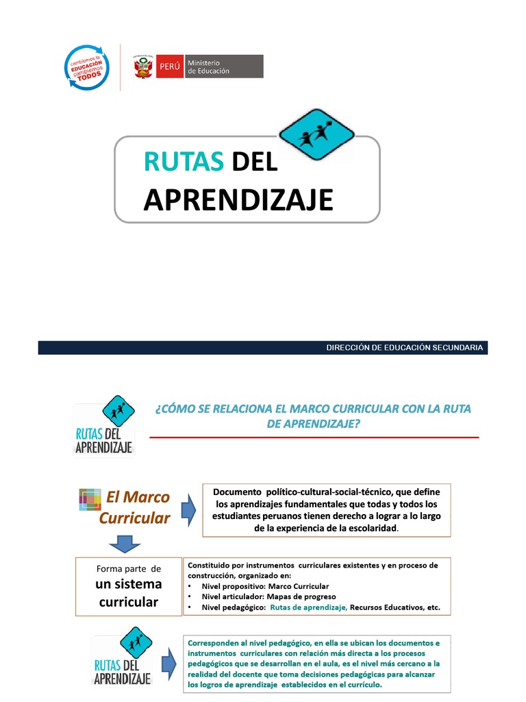 Ruta de Aprendizaje | PDF