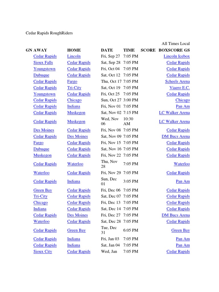 Cedar Rapids RoughRiders PDF Ice Hockey