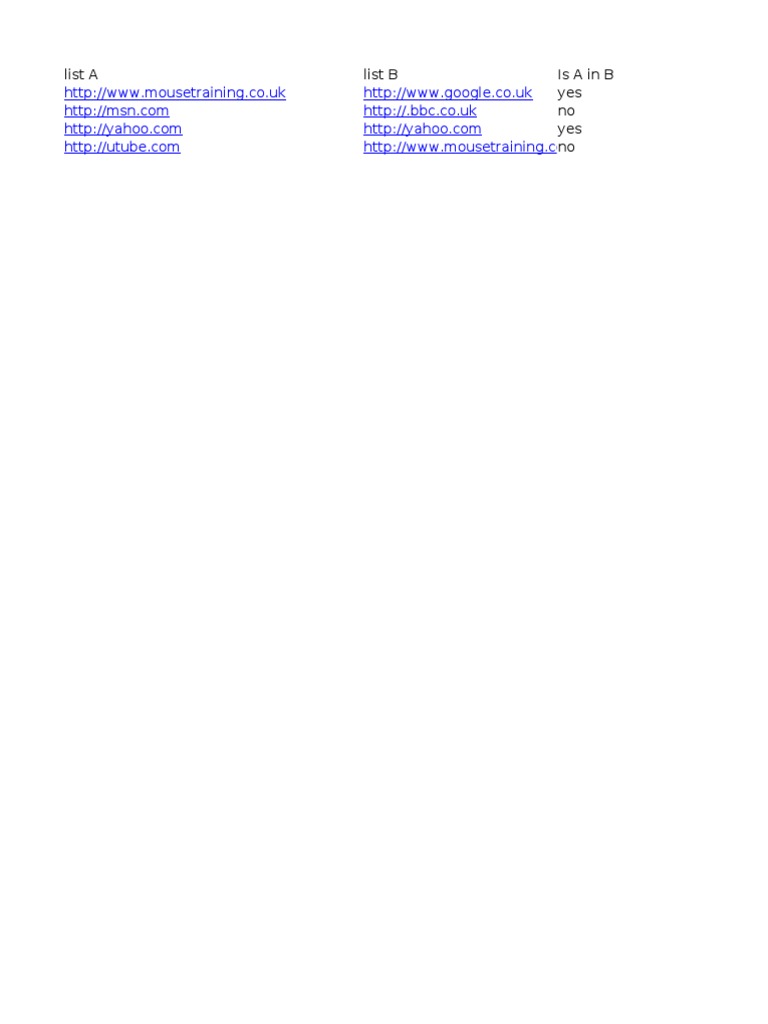 List Comparison Results: A vs B | PDF