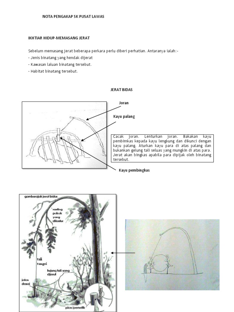 Ikhtiar Hidup Jerat Bidas Pdf