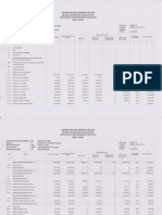 Realisasi Juni 2013 PDF