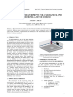 Polar Pattern Measurements - Medición de Patrones Polares