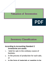 Valuation of Inventories