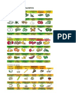 Alimentos Equivalentes