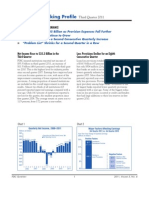 FDIC Quarterly Banking Profile