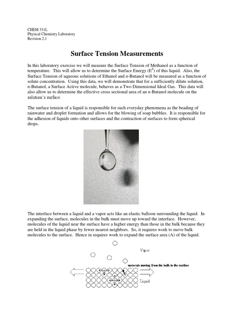 Surface Tension experiment Surface Tension Solution