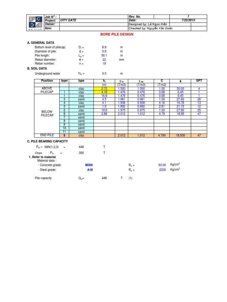 Bore Pile Design | PDF | Deep Foundation | Sand