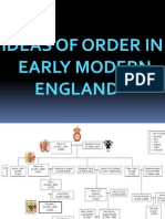 Ideas of Order in Early Modern England