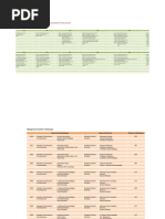 DAVO - ICMD 2009 (B01)