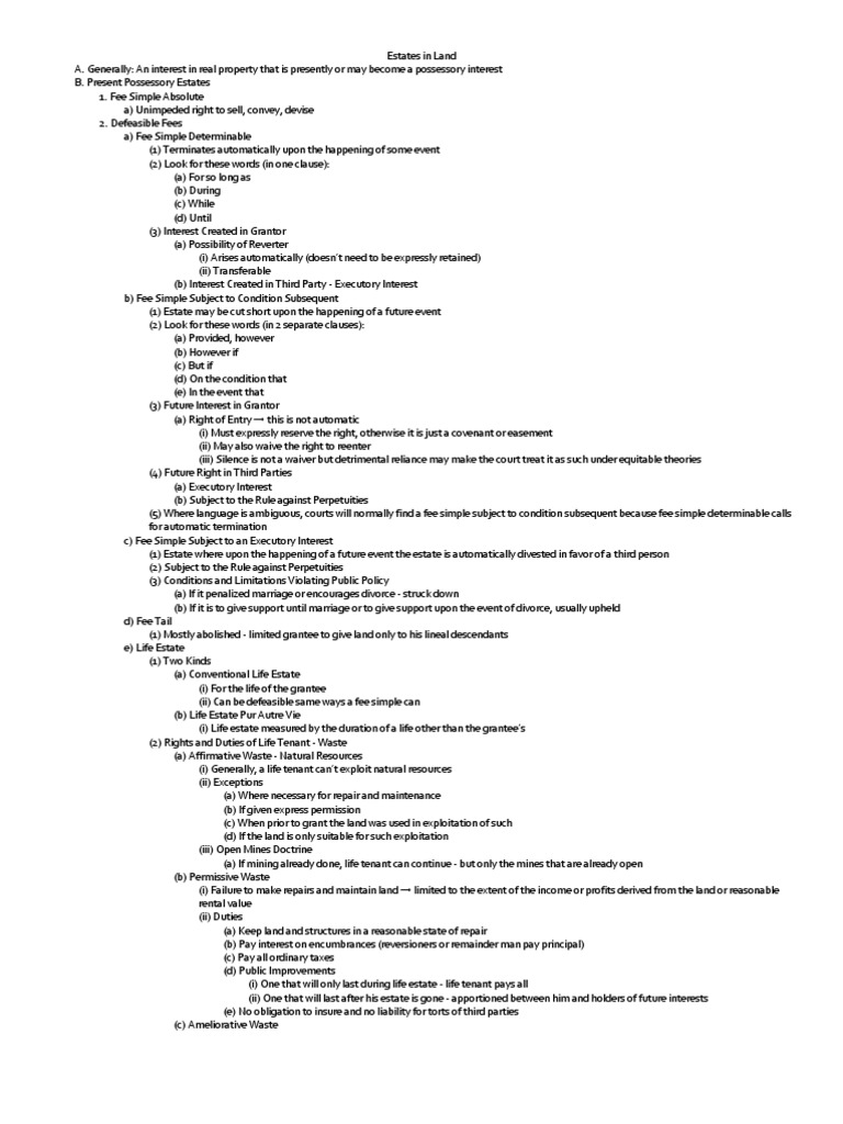 Property Bar Outline Concurrent Estate Leasehold Estate Free 30