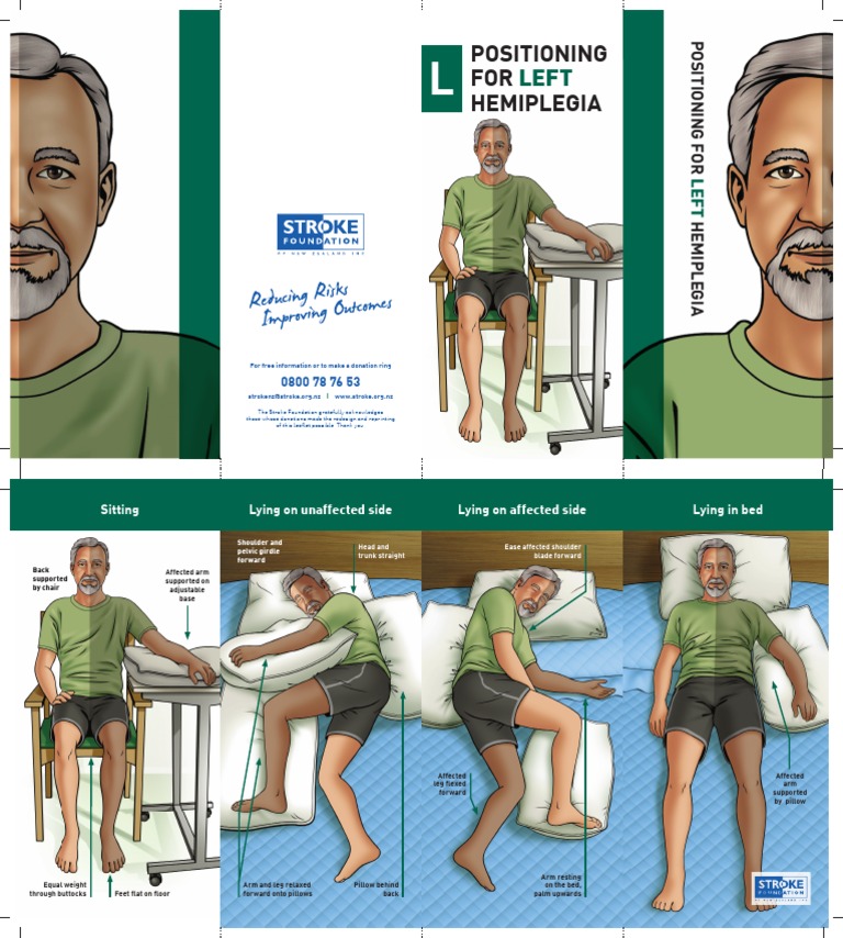 Left Hemiplegia Positioning Guide | PDF