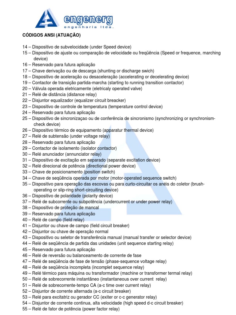Códigos ANSI para Dispositivos Elétricos | PDF