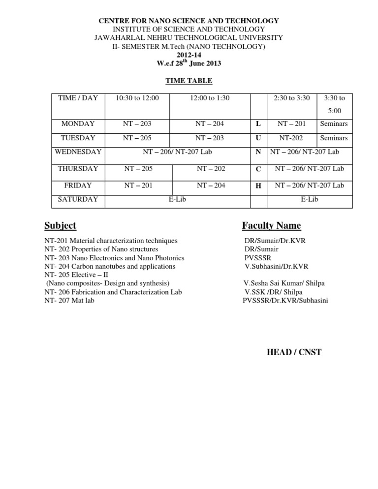 M.tech II Sem Class Time Table | PDF