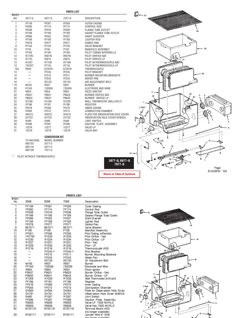 Empire Floor 3577, 5077, 3588, 5088, 7088 | PDF | Thermostat | Thermocouple