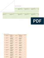 Dlta - Icmd 2009 (B01)