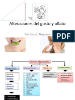 Alteraciones Del Gusto y Olfato