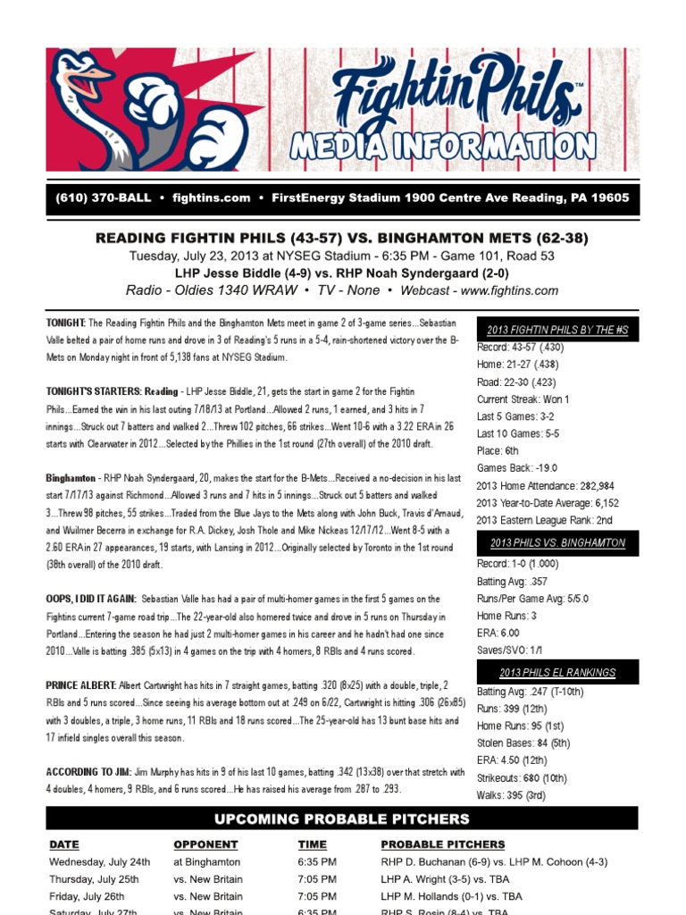 Reading Fightins Game Notes | PDF | Positions (Team Sports) | Major ...