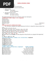 Theory Guide Simple Present Tense: NEGATIVE FORM:Subject + Auxiliary + Not + Verb (Base Form) +