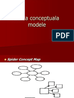 Model Harta Conceptuala