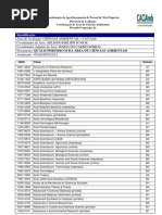 Download Qualis Ciencias Ambientais1 by cleia rikils SN155544857 doc pdf
