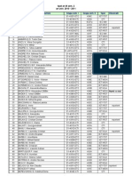 Apel An III Sem. 2 An Univ. 2010 - 2011: Repet Cu Tax