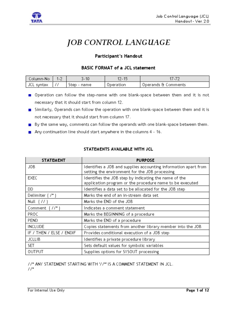 JCL Basics: Job Control Language Guide | PDF | Computer Programming ...