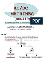 Ac/Dc Machines: Electromechanical Energy Conversion
