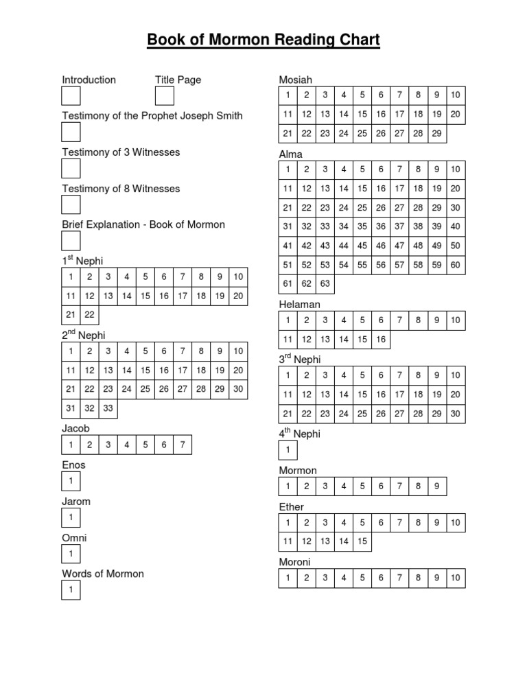 Bom reading chart normal pdf