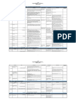 Work Plan Sample Format