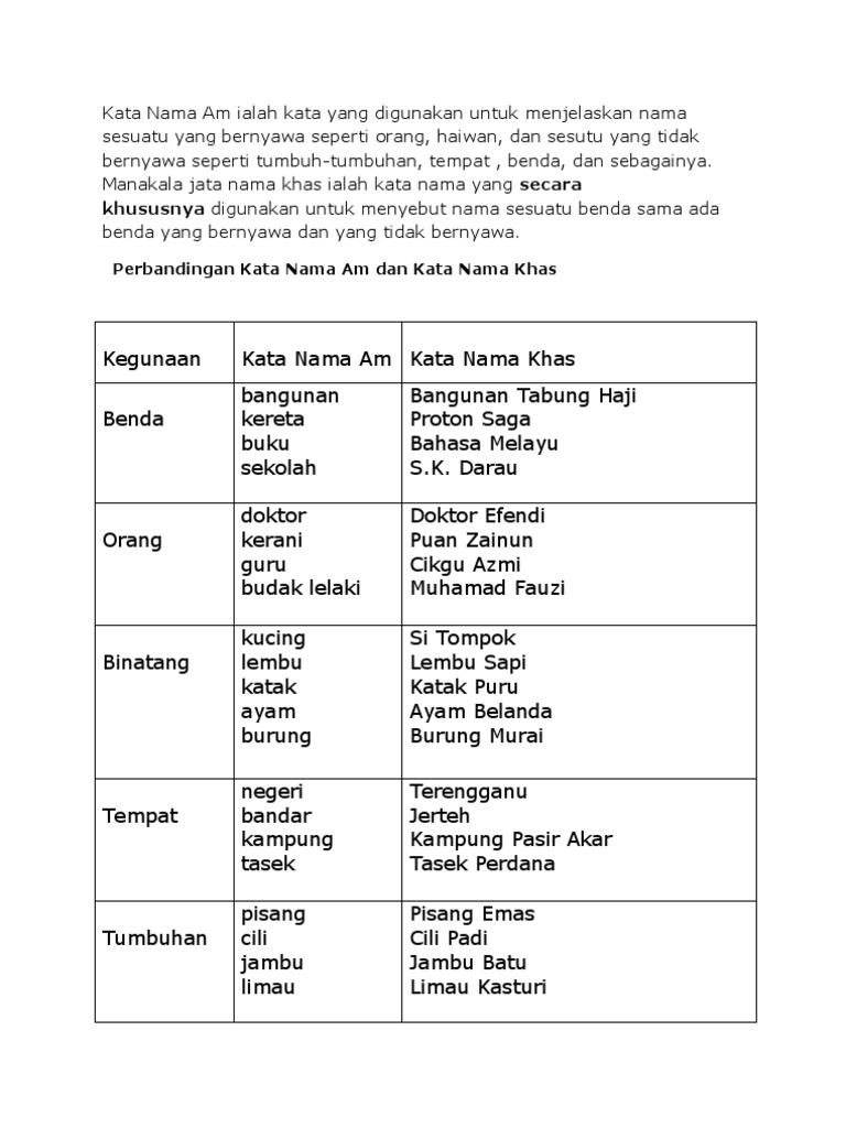 Latihan Kata Nama Pdf