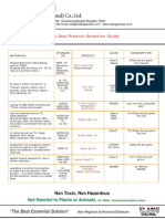 Flame Seal Product Selection Guide