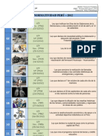 02 Ultimas Normas Legales - I