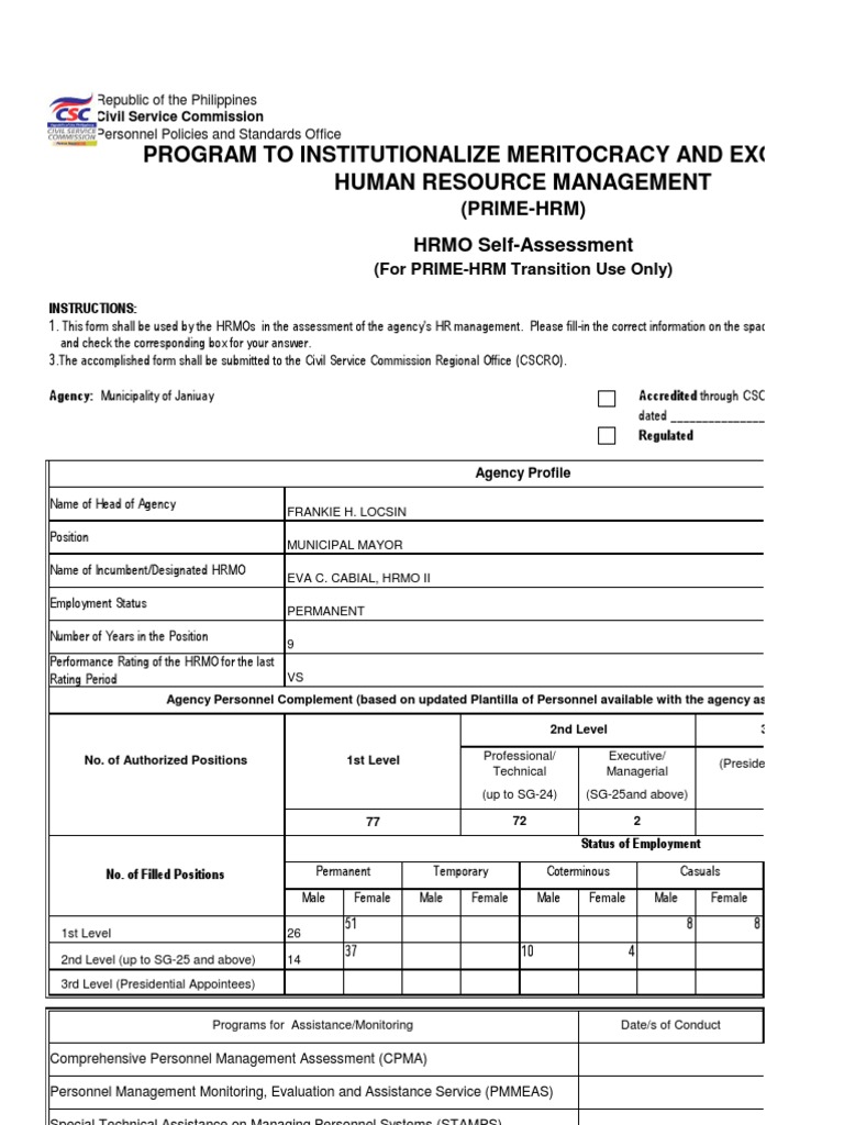 PRIME-HRM Assessment for Janiuay Agency | PDF | Human Resource ...