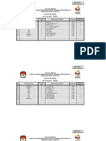 Daftar Terpilih dapil 3