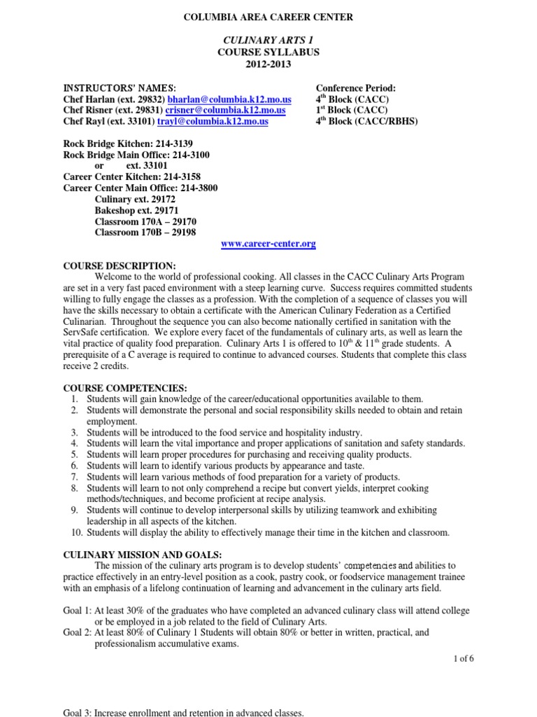 Artist research paper outline picture