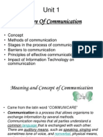 Nature of Communication